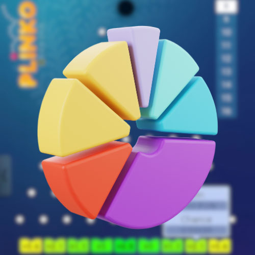 Anweisung Analysieren Sie das Ergebnis